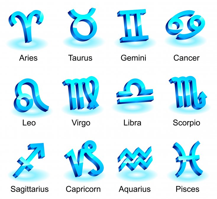 Celebrities With the Zodiac Sign Cancer