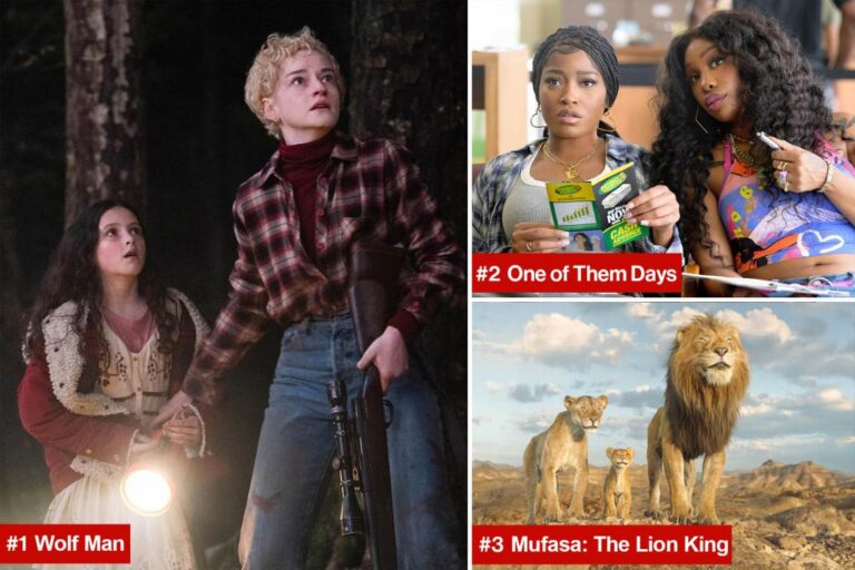 ‘Wolf Man’ clawed its way to No. 1 on its opening | Gossip Wire