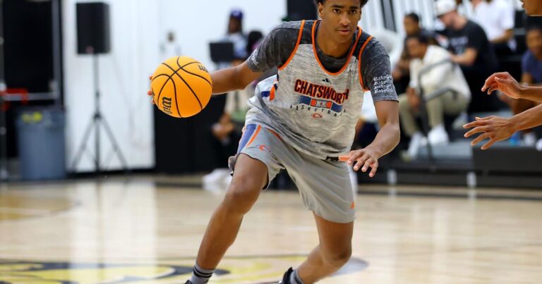 City Section top 10 boys basketball rankings