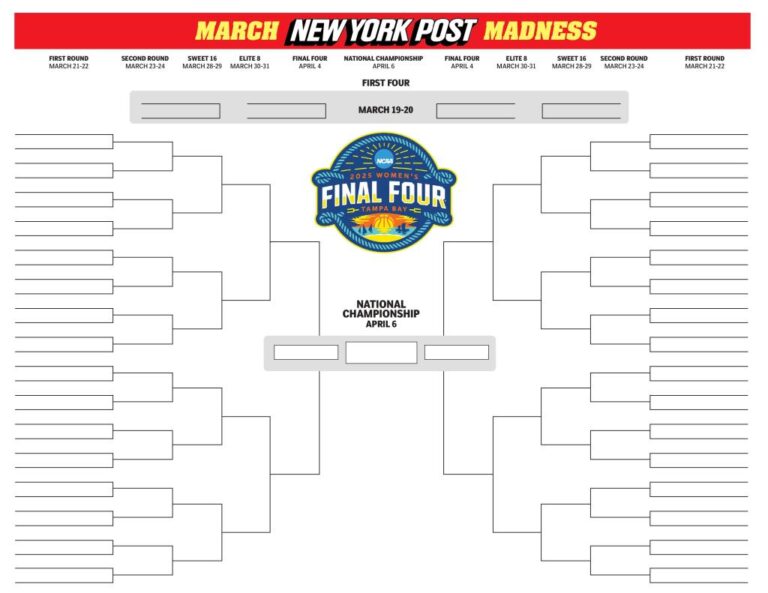 Women’s March Madness 2025 printable blank NCAA | Sports News