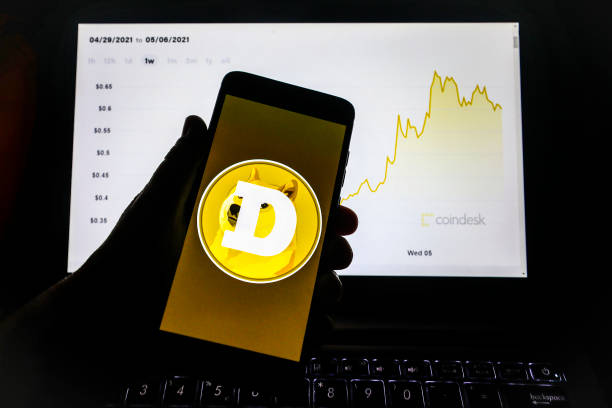 Dogecoin Forms Ascending Triangle On Daily Chart, | Crypto News