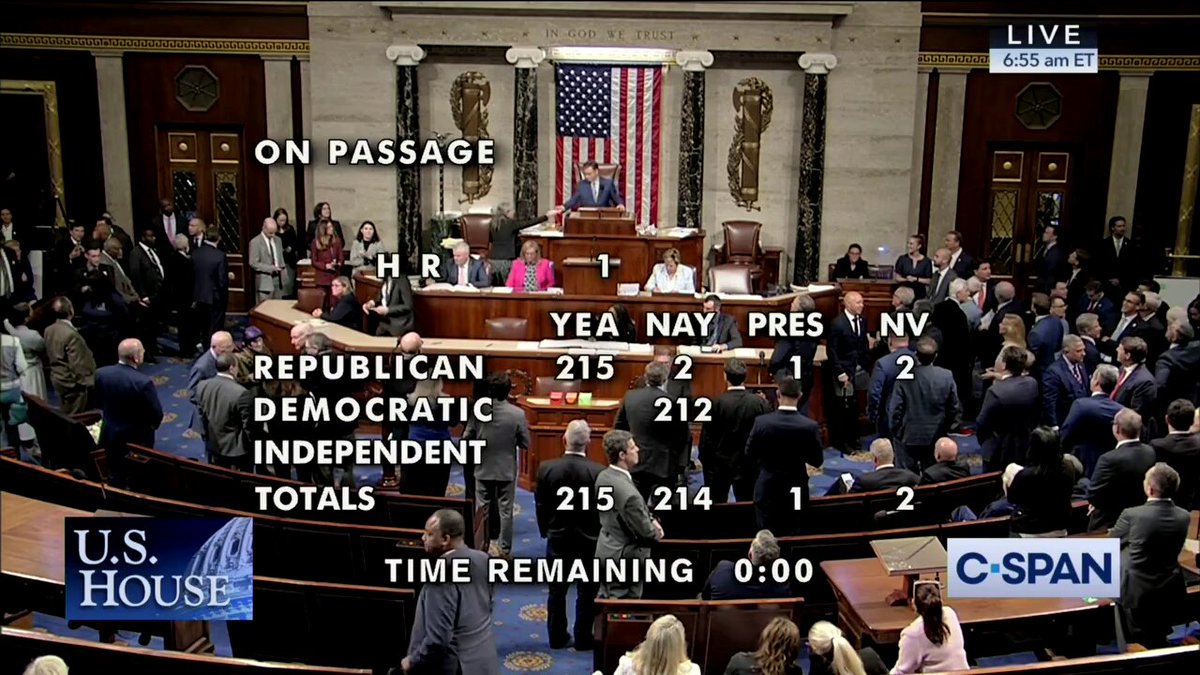 House Passes Controversial ‘One Big Beautiful | Gossip Wire News