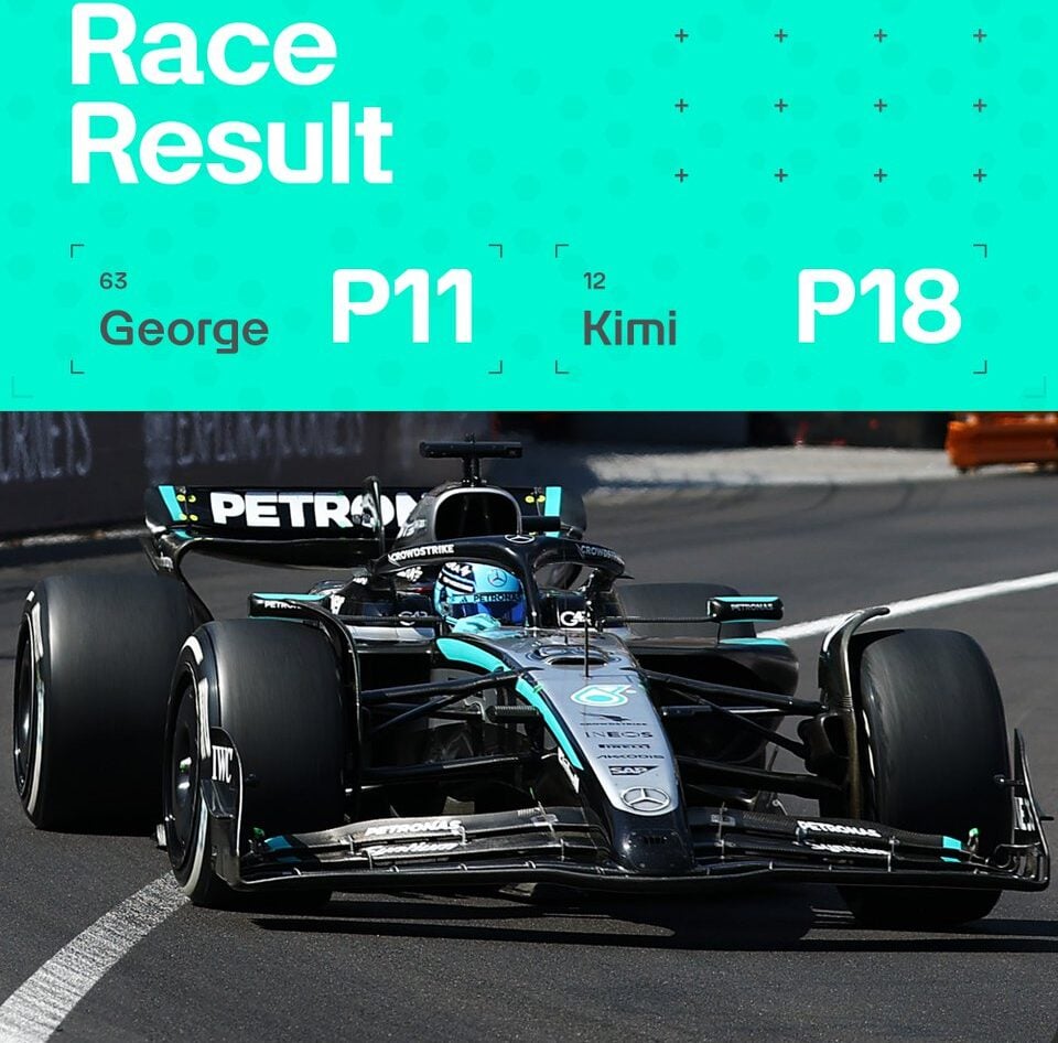 Mercedes-AMG F1 Team Faces Backlash After | Gossip Wire News