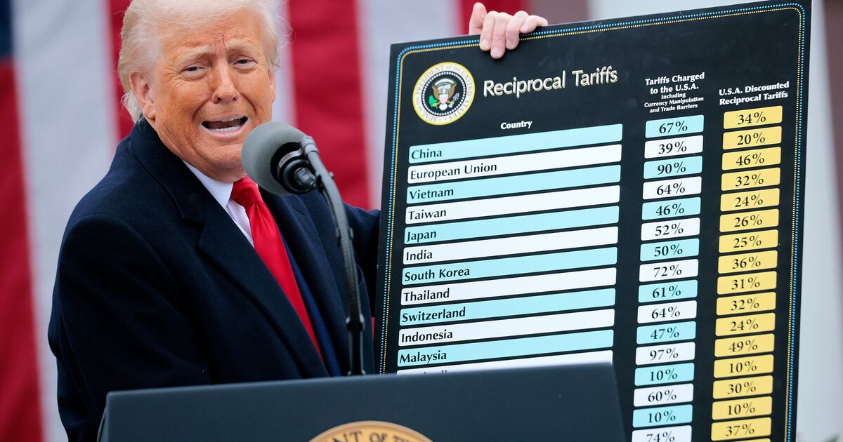 EU pleads with Donald Trump to back off trade war | Political News