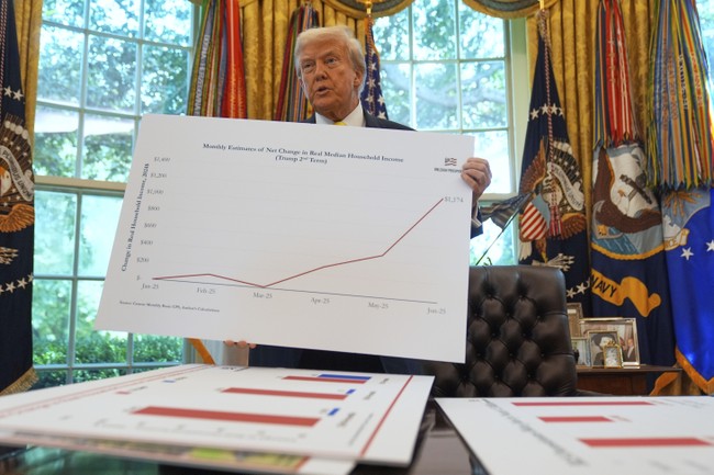 Trump's 401(k) Executive Order Brings Wall