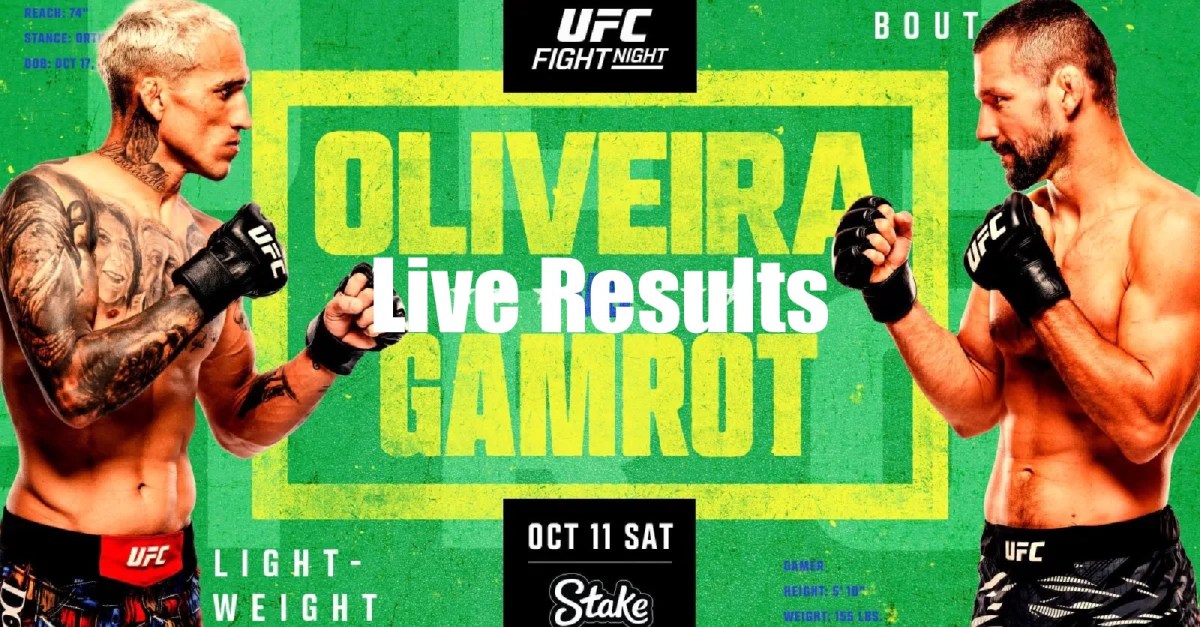 UFC Rio: Oliveira vs. Gamrot Live Results and