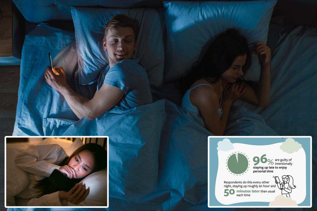 Bedtime procrastination is stealing hundreds of | Lifestyle News