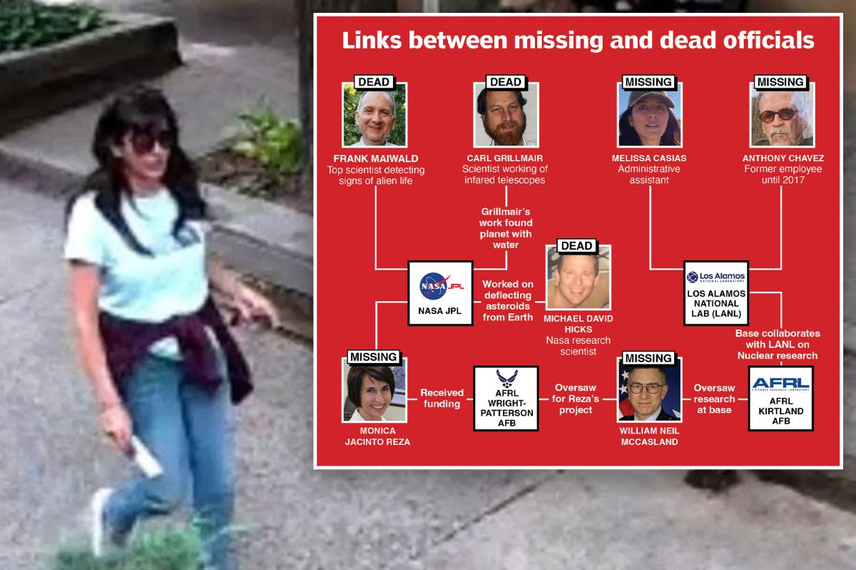 Comer warns ‘something sinister’ may be behind | Gossip Wire