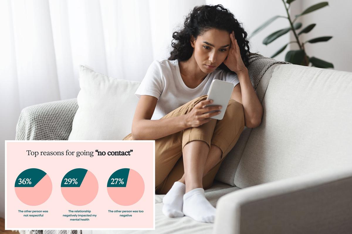 Why Americans go no contact with friends, loved | Lifestyle News