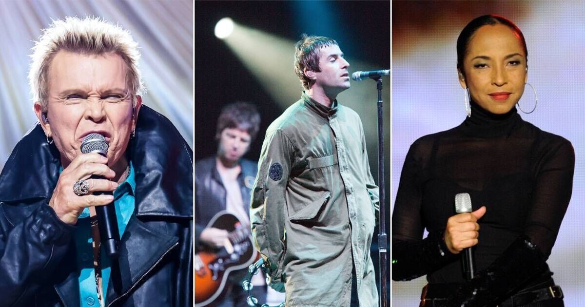 Rock Hall fans call voting pointless as Class of 2026 | Music News