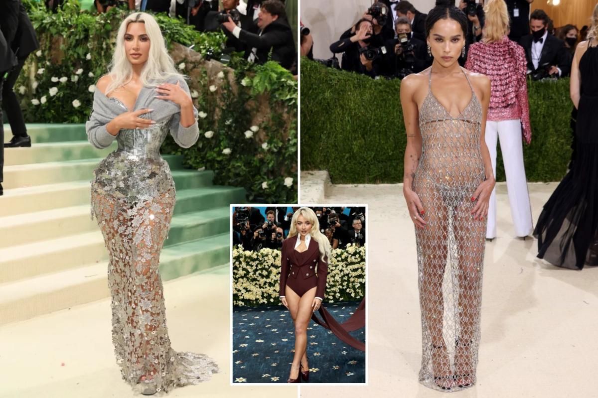 Its Melanoma Monday — how your outfit choice