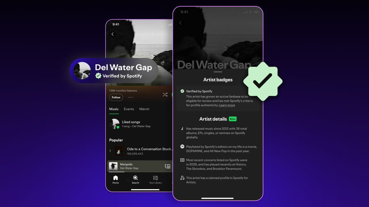 Spotify Launches Artist Verification Badges To | Gossip Wire News