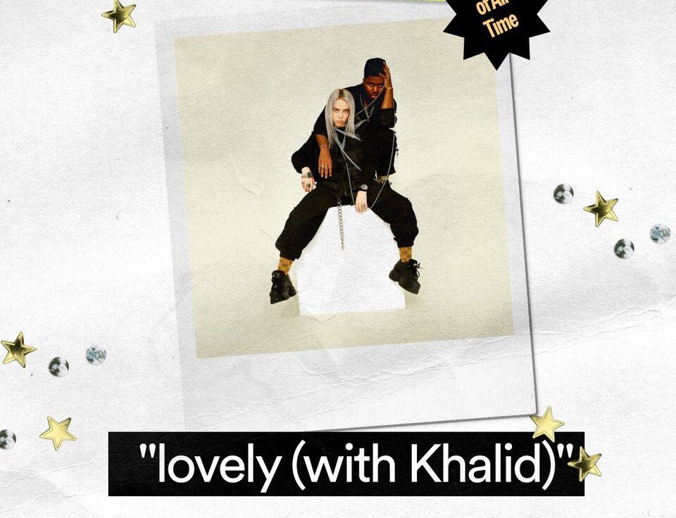 Billie Eilish’s ‘Lovely’ And Pharrell Williams’ | Gossip Wire News