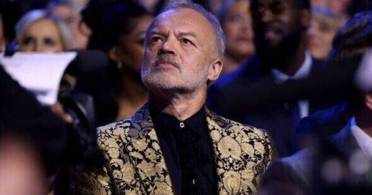 Graham Norton left for dead as Eurovision host was | UK News