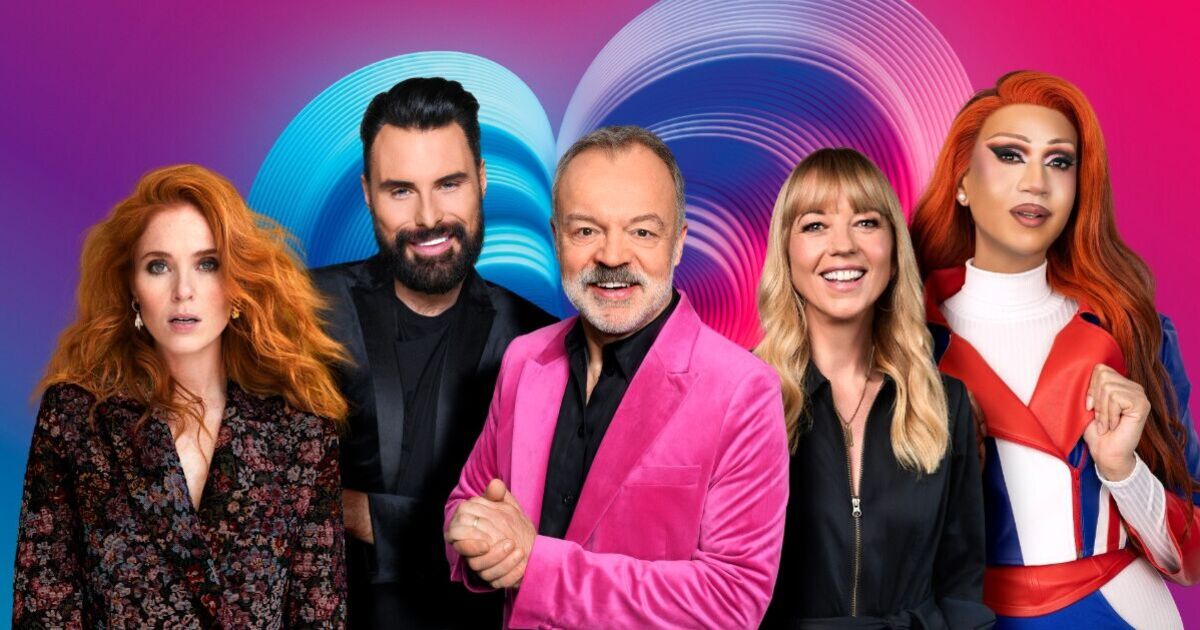 When is Eurovision 2026 and final date as latest winner | UK News